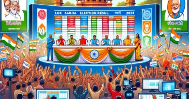 Chandigarh Elections