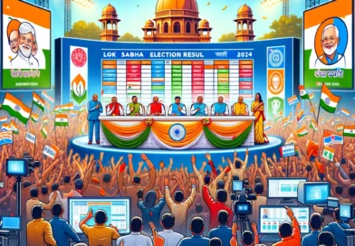 Chandigarh Elections
